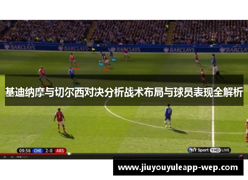 基迪纳摩与切尔西对决分析战术布局与球员表现全解析